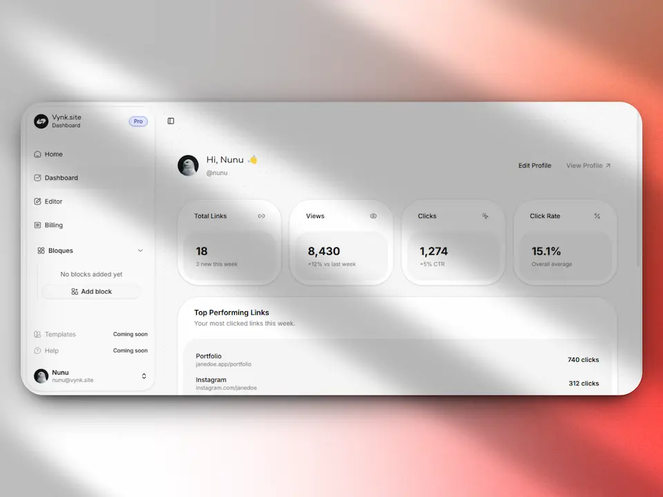 Dashboard Preview